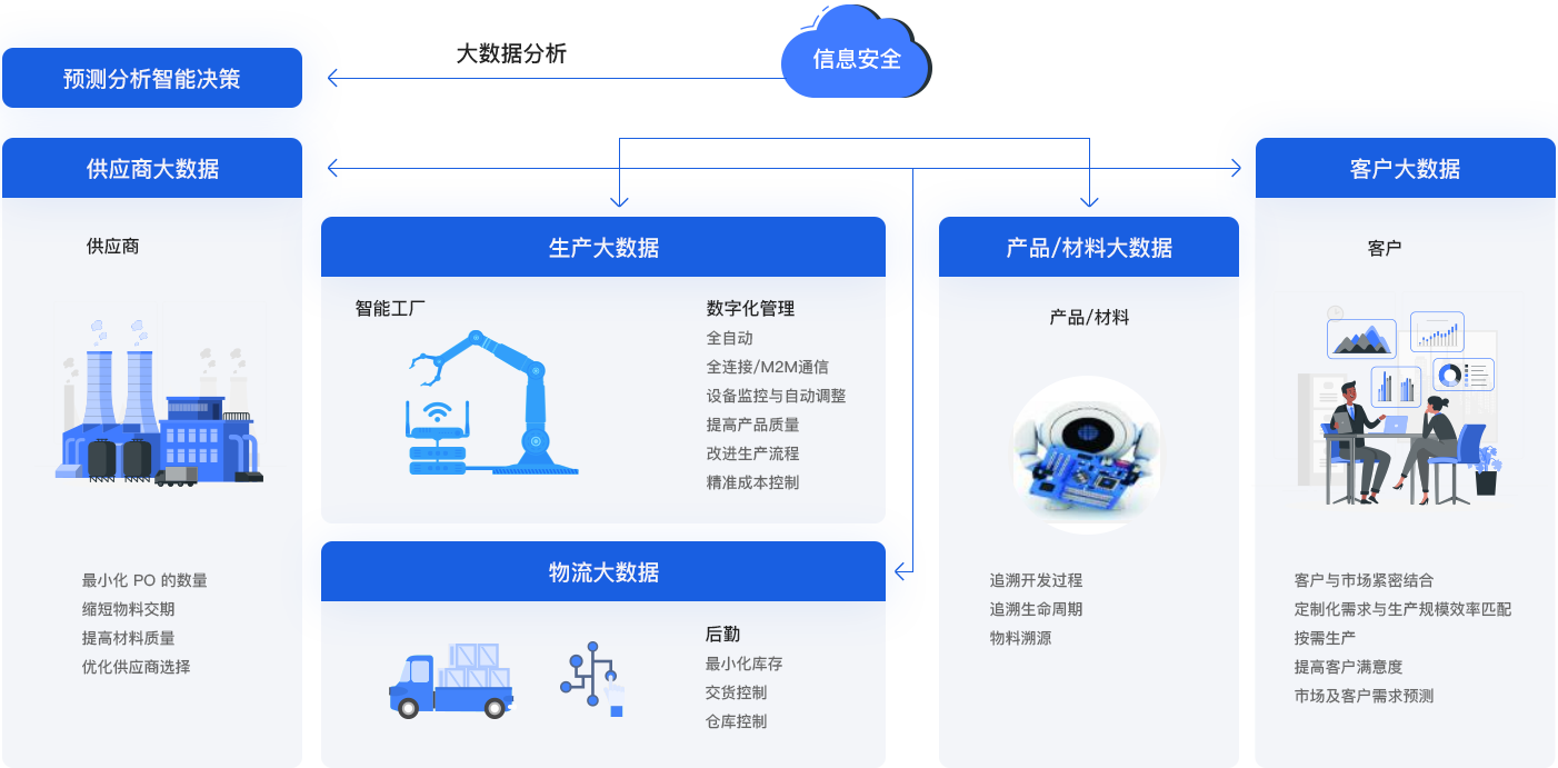 金百利·(中国区)有限公司官网