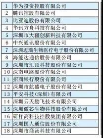 金百利·(中国区)有限公司官网