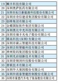 金百利·(中国区)有限公司官网